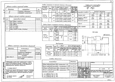 Состав альбома. Типовой проект 214-1-322.85Альбом 7 Вариант отопления с конвекторами &quot;Универсал&quot;. Вариант внутренней канализации и водостоков из пластмассовых труб
