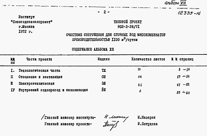 Состав альбома. Типовой проект 902-2-28/71Альбом 12 Сборник заказных спецификаций к проекту блока производственных и бытовых помещений