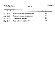 Состав альбома. Типовой проект 272-14-23.87Альбом 7 Сметы    