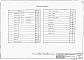 Состав фльбома. Типовой проект 901-6-48Альбом 3 Элементы сборных железобетонных конструкций (из тп 901-6-43)