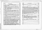 Состав фльбома. Типовой проект 901-7-20.90Альбом 4 Силовое электрооборудование. Автоматизация и КИП. Электроосвещение. Связь и сигнализация