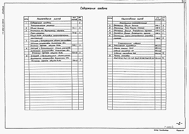 Состав альбома. Типовой проект 902-2-482.91Альбом 2 Отстойники. Технологические решения. Общие виды нетиповых технологических конструкций. Конструкции железобетонные. Строительные изделия  