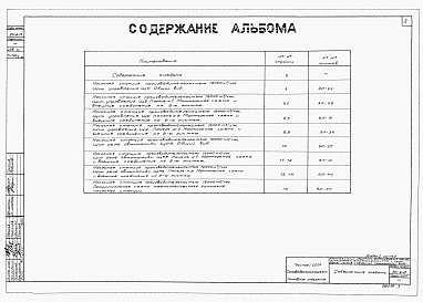 Состав альбома. Типовой проект 901-2-19Альбом 2 Часть 2 Электротехническая часть (для производительности 16000 м3/час)