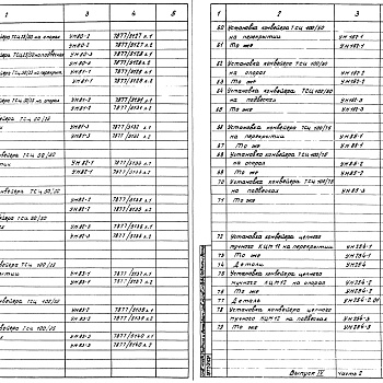 Состав фльбома. Серия 4.702-1 УзлыВыпуск 4 Оборудование подъемно-транспортное Часть 2 Установочные нормали