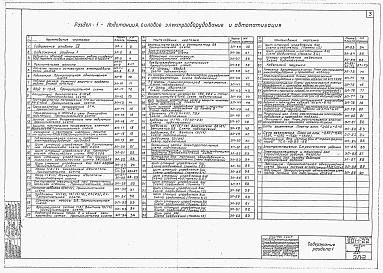 Состав альбома. Типовой проект 901-1-22Альбом 4 Электротехническая часть
