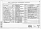 Состав фльбома. Типовой проект 901-1-22Альбом 4 Электротехническая часть