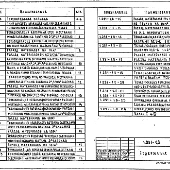 Состав фльбома. Серия 1.291-1 ОхлаждаемыеВыпуск 0 Материалы для проектирования теплоизоляции ограждающих конструкций охлаждаемых камер. Детали изоляционных конструкций 