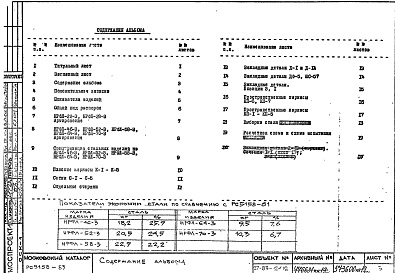 Альбом 1 Рабочие чертежи фасадных распорок лестниц НРФЛ-46-3, НРФЛ-52-3, НРФЛ-58-3, НРФЛ-64-3, НРФЛ-70-3, НРФЛ-22-3, НРФЛ-28-3