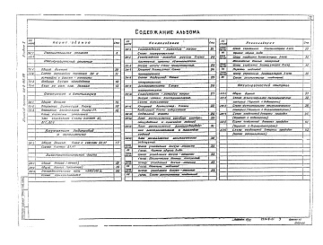 Состав альбома. Типовой проект 901-2-162.88Альбом 1 Пояснительная записка. Технологические решения. Отопление и вентиляция. Внутренние водопровод и канализация. Электротехническая часть. Технологический контроль     