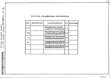 Состав альбома. Типовой проект 271-15-30.89Альбом 1 Часть 4 Спецификация оборудования.