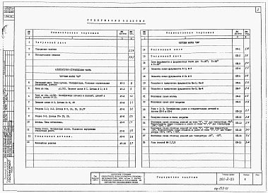 Состав альбома. Типовой проект 901-2-83Альбом 1 Архитектурно-строительная часть, отопление и вентиляция (вариант - стены панельные)
