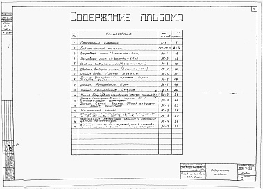 Состав альбома. Типовой проект 901-4-33Альбом 1 Строительная часть и оборудование (для площадок без грунтовых вод)