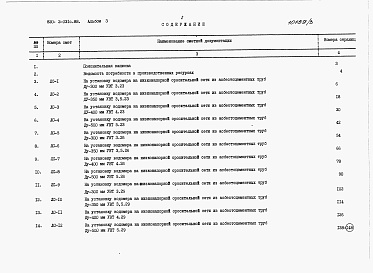 Состав альбома. Типовой проект 820-2-031c.88Альбом 3 Сметы, ведомости потребности в материалах.     