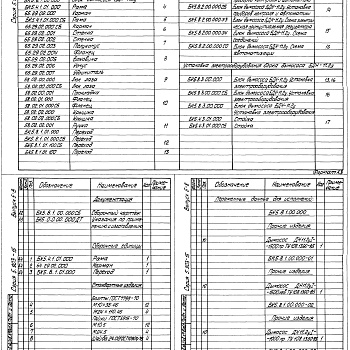 Состав фльбома. Серия 5.903-15 БлокиВыпуск 5-8 Блок дымососа БДН-11,2у. Рабочие чертежи