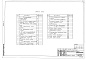 Состав фльбома. Типовой проект 211-1-240.84Альбом 3 Электротехнические чертежи      