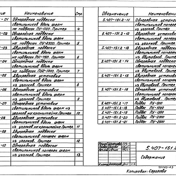 Состав фльбома. Серия 5.407-151 УстановкаВыпуск 2 Узлы установки светильников на металлических фермах. Рабочие чертежи