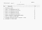Состав фльбома. Типовой проект 820-2-034.92Альбом 2 Сметы           