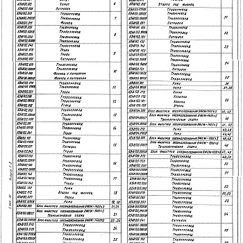 Состав фльбома. Серия 5.903-10 БлокиВыпуск 1-2 Блоки фильтров обезжелезивания. Рабочие чертежи