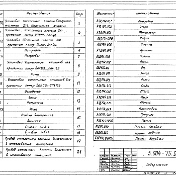 Состав фльбома. Серия 5.904-75.94 КамерыВыпуск 1-37 Установка утепленных клапанов для приточных камер 2ПК. Рабочие чертежи