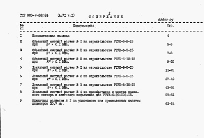 Состав альбома. Типовой проект 820-1-061.86Альбом 6  Сметные расчеты. Части 1-5    
