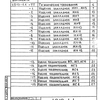 Состав фльбома. Серия 1.010-1 ГидроизоляцияВыпуск 1 Закладные и соединительные изделия. Рабочие чертежи