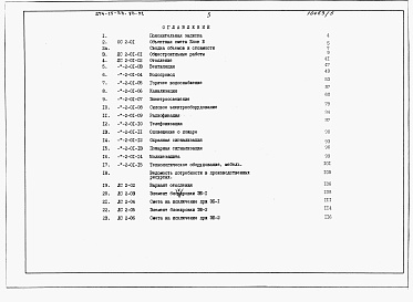 Состав альбома. Типовой проект 274-15-33.13.91.Альбом 5 Сметы.   