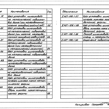 Состав фльбома. Серия 5.407-106 ПрокладкаВыпуск 1 Узлы. Рабочие чертежи