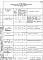 Часть 1 Раздел А-1 Главный корпус Архитектурно-строительные чертежи подземной части здания