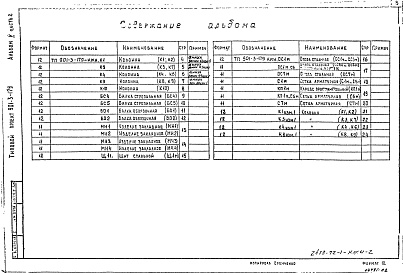 Состав альбома. Типовой проект 901-3-179Альбом 5 Строительные изделия.Часть 1 Отстойники и фильтры(т.п. 901-3-177) Часть 2  Микрофильтры