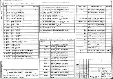 Состав альбома. Типовой проект 222-1-459.85Альбом 2 Санитарно-технические чертежи     