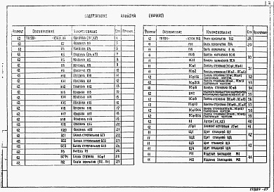 Состав альбома. Типовой проект 901-3-197.84Альбом 5 Строительные изделия.  