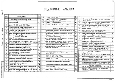 Состав альбома. Типовой проект 901-3-185.83Альбом 5 Архитектурно-строительная, технологическая, санитарно-техническая, электротехническая части отделения микрофильтров  