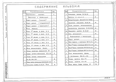 Состав альбома. Типовой проект 264-20-94.87Альбом 3 Отопление и вентиляция, водопровод и канализация