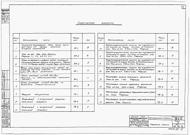 Состав альбома. Типовой проект 901-6-40Альбом 3 Трехсекционные градирни