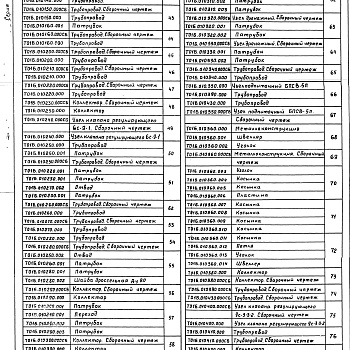 Состав фльбома. Серия 5.903-11 БлокиВыпуск 2-2 Блок подогревателей сетевой воды с подпиткой БПСВ-5п. Рабочие чертежи