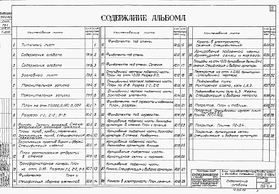 Состав альбома. Типовой проект 902-2-28/71Альбом 4 Блок производственных и бытовых помещений. Строительная, технологическая, механическая и санитарно-техническая части
