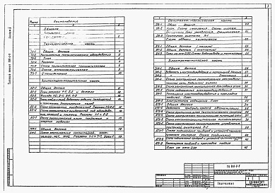 Состав альбома. Типовой проект 901-8-5Альбом 2 Технологическая, архитектурно-строительная, санитарно-техническая и электротехническая части