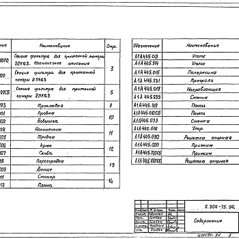 Состав фльбома. Серия 5.904-75.94 КамерыВыпуск 1-25 Секция фильтра для приточной камеры 2ПК63. Рабочие чертежи