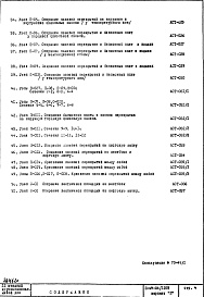 Часть 1 Раздел 2/0 Архитектурно-строительные чертежи  Монтажные узлы и детали подземной части здания 