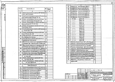 Состав альбома. Типовой проект 252-1-125с.84Альбом 12 Архитектурные решения, конструкции железобетонные выше  отм.0.000