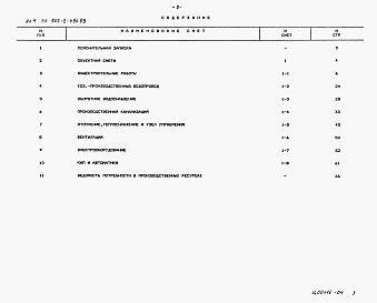 Состав альбома. Типовой проект 902-2-490.93Альбом 4 Сметы