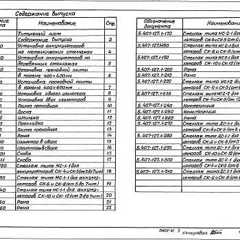 Состав фльбома. Серия 5.407-127 УстановкаВыпуск 1 Узлы и изделия. Рабочие чертежи 