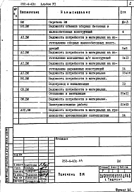 Состав альбома. Типовой проект П-4-82Альбом 7 Ведомость потребности в материалах     