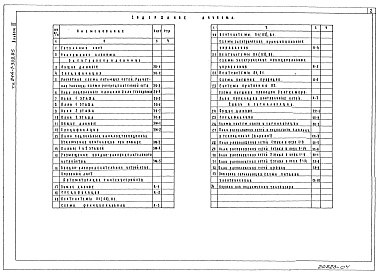 Состав альбома. Типовой проект 214-1-309.85Альбом 3 Электротехнические чертежи          	            