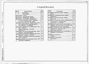 Состав альбома. Типовой проект 901-3-265.89Альбом 4 Силовое электрооборудование. Часть 1 - Электрическое освещение. Связь и сигнализация. Часть 2 - Автоматизация	