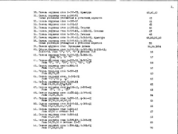 Альбом 1 Рабочие чертежи Часть 1 Раздел 1