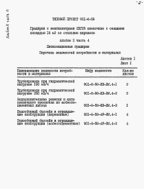 Состав альбома. Типовой проект 901-6-58Альбом 10 Ведомости потребности в материалах. Часть 1, часть 2, часть 3, часть 4, часть 5