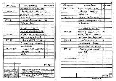 Состав альбома. Типовой проект 902-2-365.83Альбом 5 Задание заводу-изготовителю