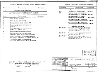 Часть 6/АУ  Автоматика сантехустройств 