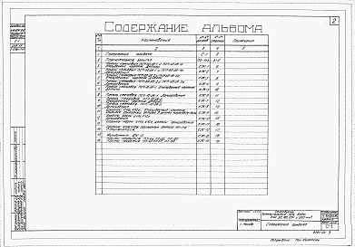Состав альбома. Типовой проект 4-18-842Альбом 4 Желзобетонные изделия